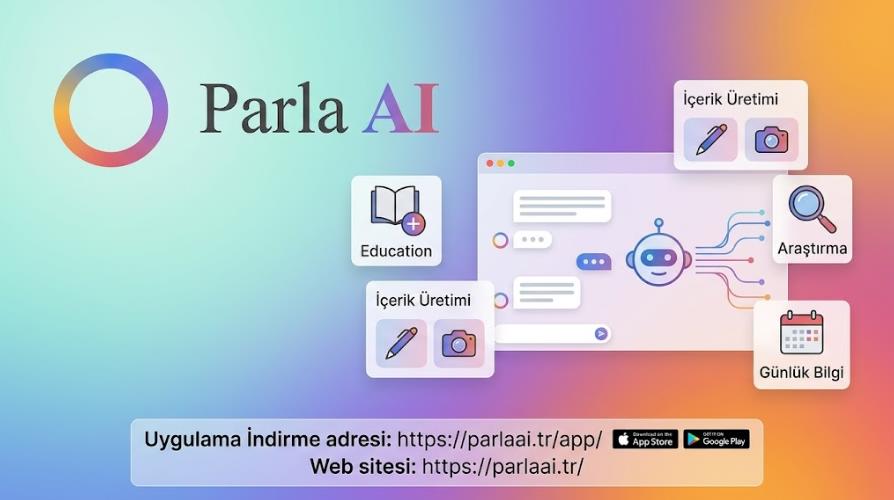 Parla AI ile Yapay Zeka Sistemlerinde Çağdaş Dönem